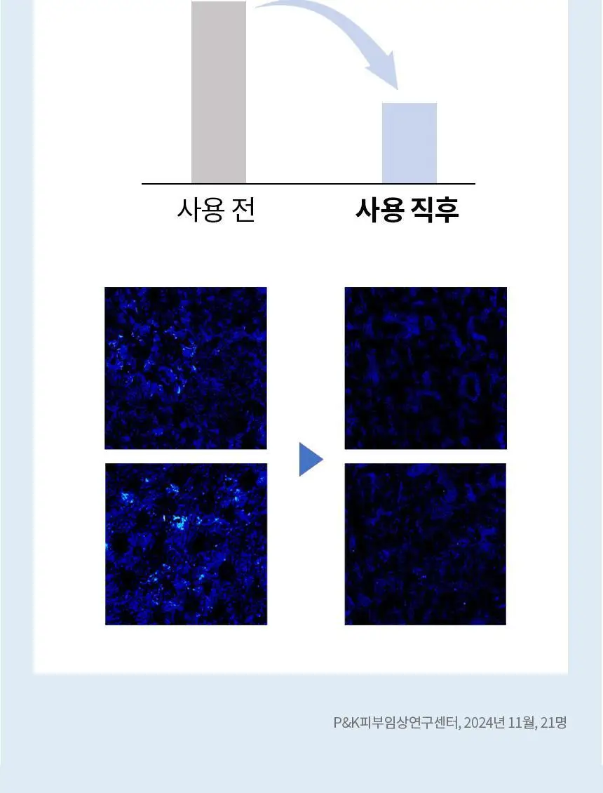 [세정만족98%] 비페스타 클렌징티슈 브라이트닝 46매 (모공&각질) 상세페이지 18